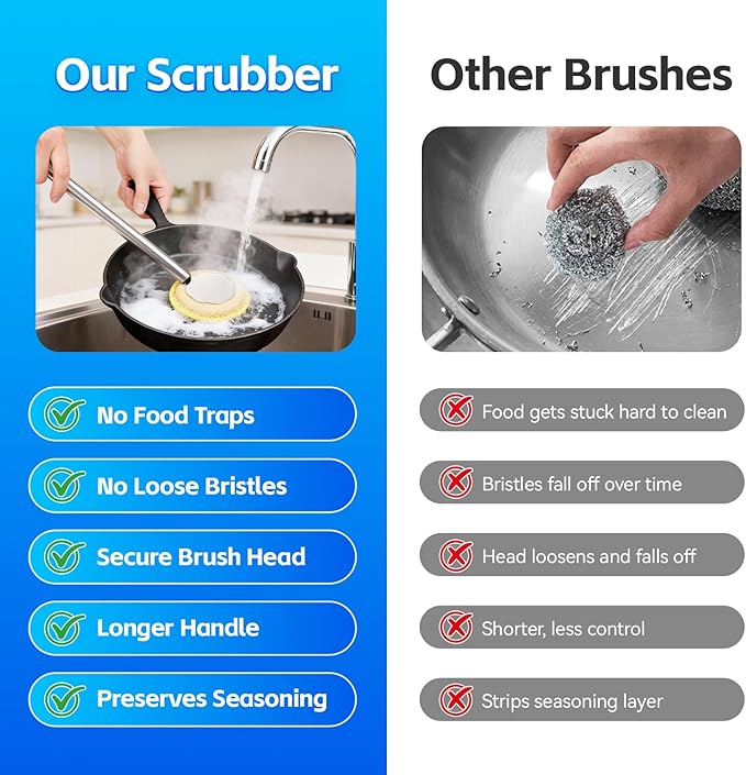 Kitchen Cleaning Brush with Handle, Non-Scratch Preserve Seasoning for Wok, Cast Iron Skillet, Pans, Oven Racks, Air Fryer, Jars - Stainless Steel Handle