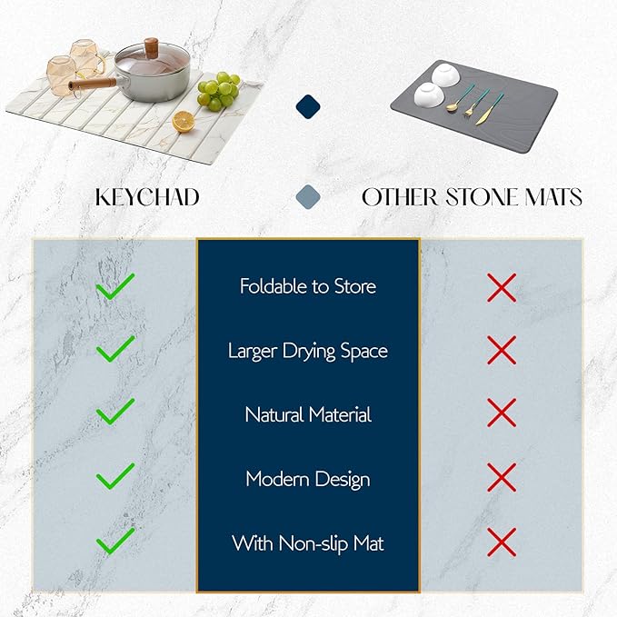 Large Stone Drying Mat for Kitchen Counter - 23.4" x 15.4" Quick Drying Foldable Dish Drying Mat - Super Absorbent Diatomaceous Earth Mat - Stone Dish Drying Mat for Cups Bottles