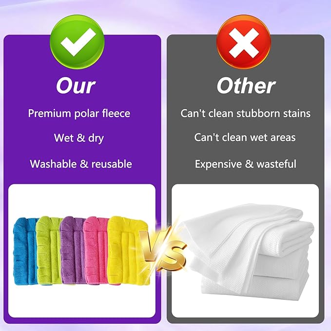 Duster Refill Reusable Fleece Duster Refills, Washable 360° Heavy Duty Dusters Refills Cleaning Pads for Home, Blinds, Car, Pet, Furniture, Fans (5 Pack-Mixed Color)
