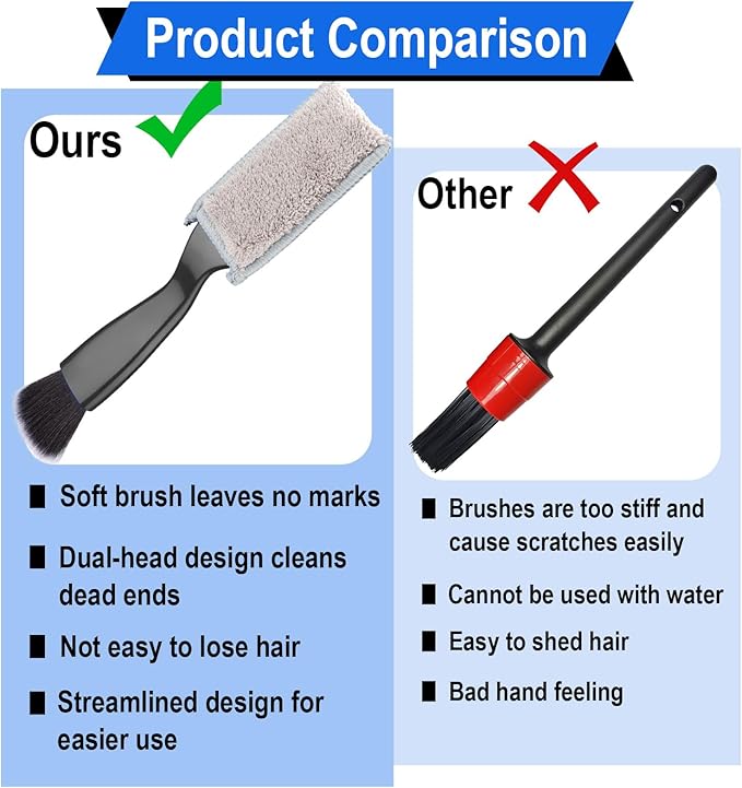 Double Head Brush for Car Clean, 2 in 1 Car Detailing Brush, Double Ended Portable Dust Brush with 2 Cleaning Cloth, Universal Dust Removal Brush for Air Conditioner Outlets, Dashboard Screen (Black)