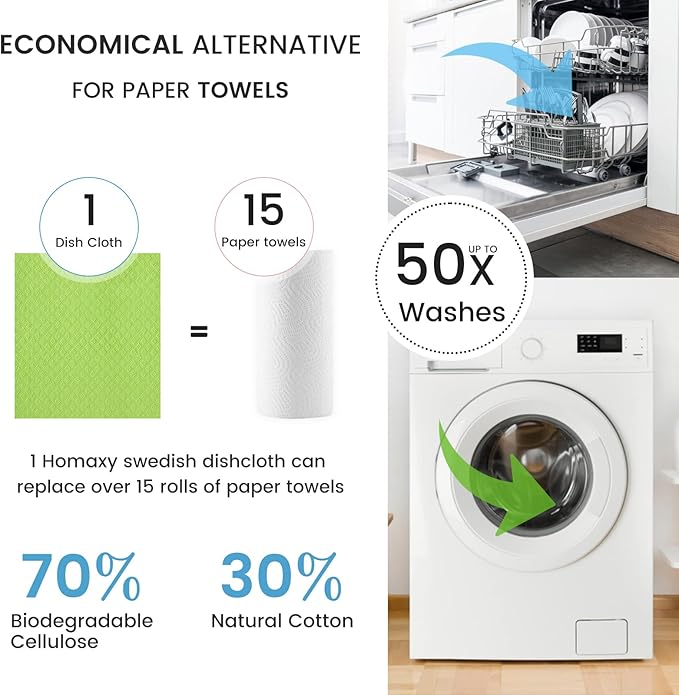 Homaxy Swedish Dishcloths for Kitchen, 10 Pack Reusable and Washable Cellulose Sponge Cloths Dish Towels, Absorbent and No Odor Paper Towels for Dishes ＆ Counters, Multicolor