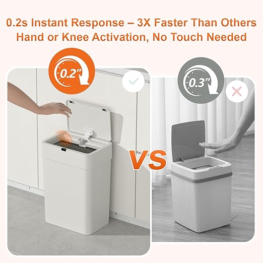 Gallon Motion Sensor Bathroom Trash Can with Lid, Automatic Garbage Bin for Bathroom, Slim Plastic Narrow Bedroom Trash Bin Garbage Can, 15L