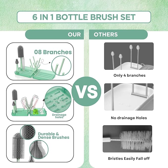 Bottle Brush Set Cleaner Silicone Brushes - Premium Food-Grade Silicone - Travel Friendly Portable Baby Bottle Cleaner Kit (Green, Classic Style)
