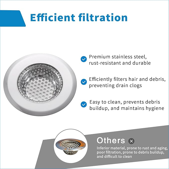 4 Pack Bathtub Drain Strainer, 2.75" Top / 1.75" Basket Stainless Steel Drain Hair Catcher, Perfect for Bathroom Sink Bathtub Vanity Sink Basin Shower Room Balcony Floor Drain (4)