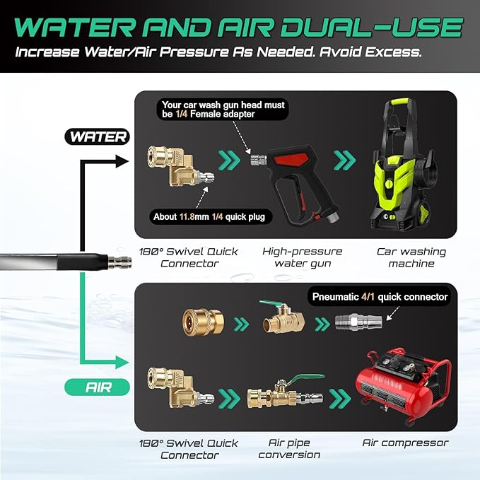 47" & 24" Radiator Cleaning Wand 2-Piece Set, 4500 PSI Stainless Steel Dual Water/Air Radiator Cleaner with Pressure Washer Gun Adapter & Tips for Cars, Trucks, Heavy Equipment, 47in-24in