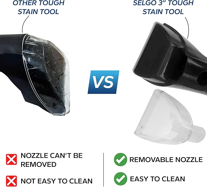 Bissel Replacement 3" Tough Stain Brush Tool with Removable Cover for All Bissell Carpet Cleaner, 2036651, 2037151, 1425 Series, 73H55, 73H5C, 73H5K, (SpotBots, SpotCleans, Little Green, and More)