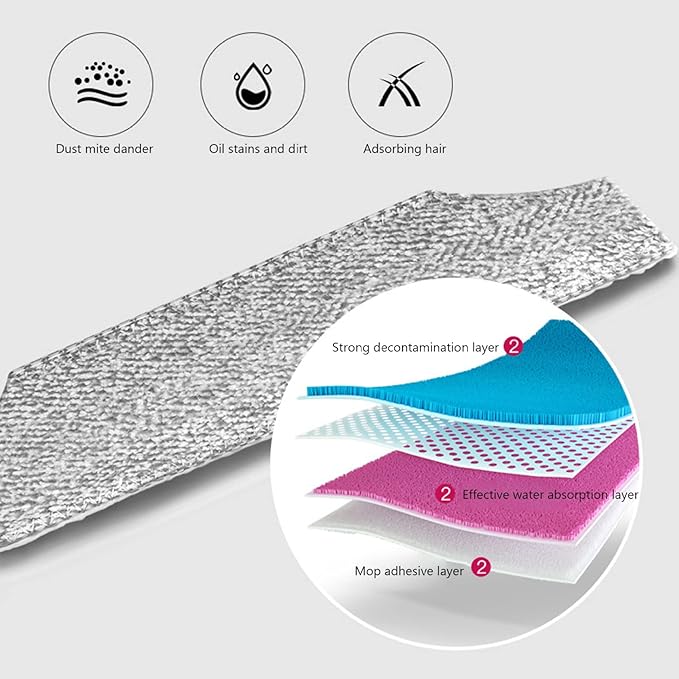 Naisicore Carpet Sweeper Manual, 2 in 1 180 Degree Rotating Hand Push Sweeper, Manual Vacuum Sweeper, Sweeping Mop Crumb Sweeper for Carpet Floor Clean(Pink), Standard, Style2