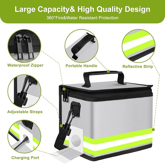 Upgraded Lipo Battery Fireproof Explosionproof Bag(8.5 x 5.7 x 6.5 inch),4 Layers of Heat Insulated Materials with Waterproof Zipper/Reflective Strip,Comfortable Handle/Portable Shoulder Strap