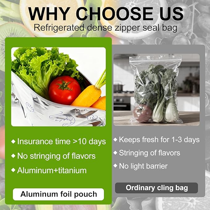 30PCS Reusable Aluminum Foil Sealable Storage Bags,Upgrade Reusable Aluminum Foil Storage Bags,Stand Up Foil Sealable Bags with Label and Zip Lock for Vegetable Fruit Meat(Large）