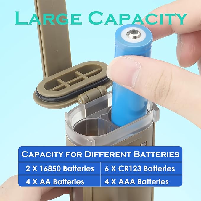 Battery Storage Box 2-Hole Waterproof Battery Case for 18650/AA/AAA/CR123 Batteries