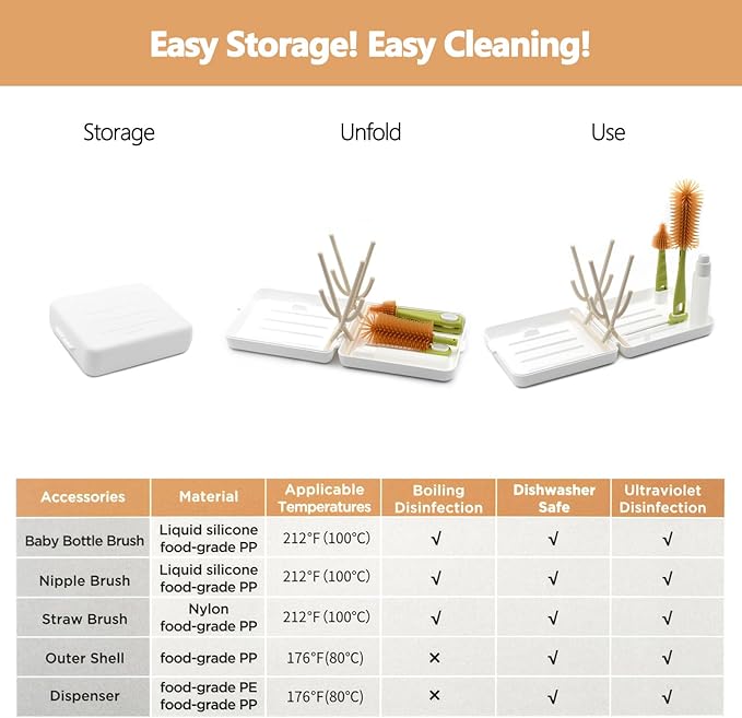 Portable Baby Bottle Brush Kit Premium Silicone Bottle Cleaner Brush, Nipple Brush, Straw Brush, Soap Dispenser, Bottle Drying Rack, and a Storage Organizer Case for Both Home and Travel Uses (White)