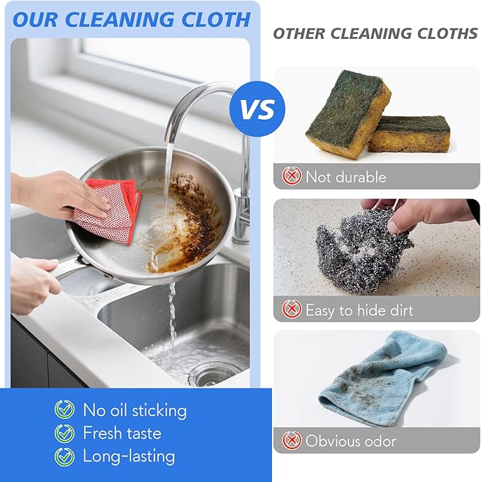 SINLAND Multipurpose Wire Dishwashing Rag Non-Scratch Cleaning Cloths, Double-Sided Mesh Metal Wire，Sinks Counters Stove Tops Easy Rinsing 7.87x7.87Inch 10 Pack