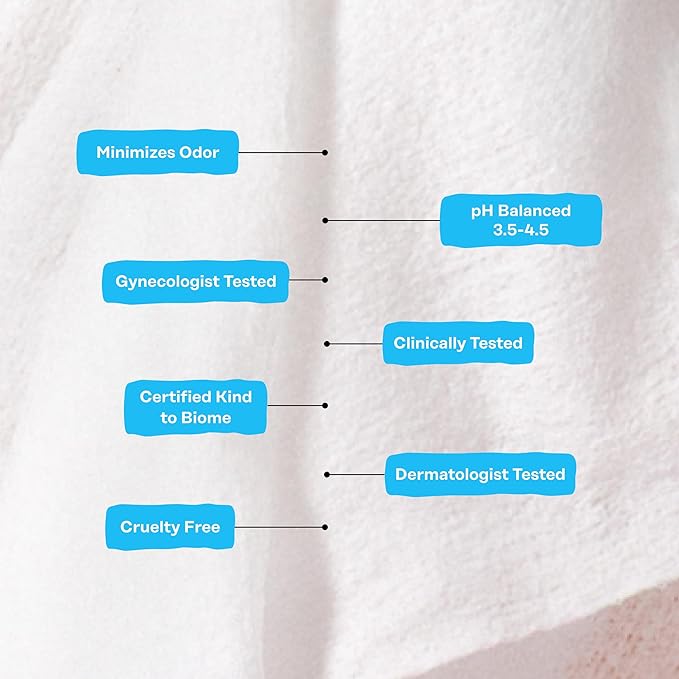 The Honey Pot Company - Feminine Wipes - Daily PH Balancing, Fragrance & Sulfate Free Wipes for Intimate Parts, Body, or Face - Hygiene Products - Sensitive 30 ct (Pack 3)