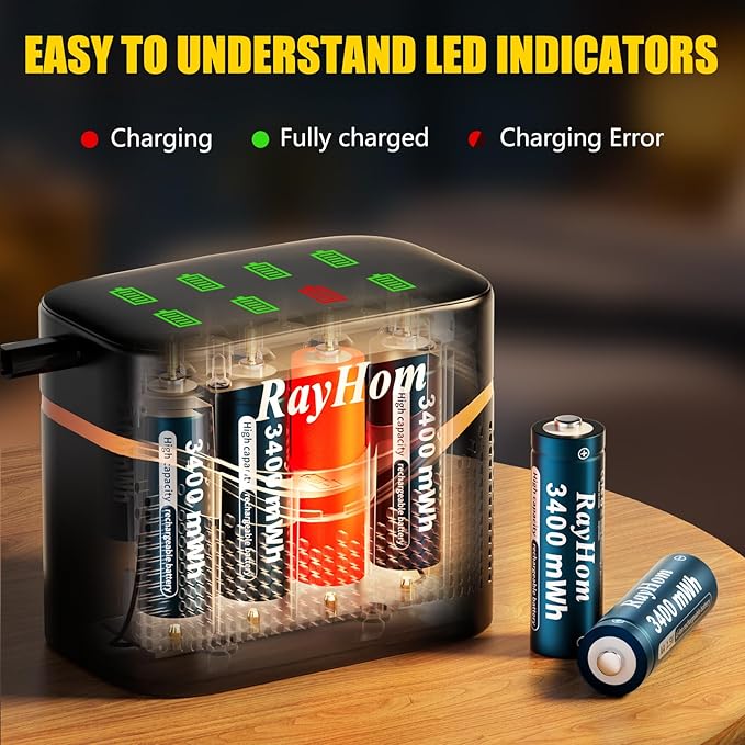 8-Pack Rechargeable Lithium aa Batteries with Charger, 1.5V Constant Output, 3400mWh High Capacity, 8-Slot Double A Li-ion Charger Storage Box with Smart Charging, Multiple Charging Protections