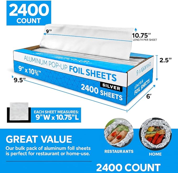 2400 Count Pre-Cut Deli Foil Sheets – 12” Heavy-Duty Pop-Up Aluminum Sheets for Restaurants, Burritos, Hot Dogs, Sandwiches – Stock Your Home