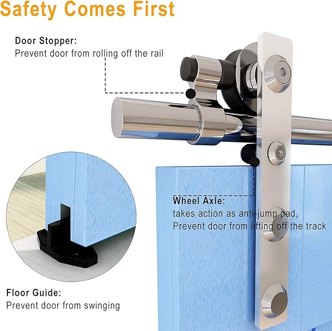 CCJH 5FT Stainless Sliding Barn Door Hardware Kit Heavy Duty for Single Wooden Door (Flat Shape Hanger)