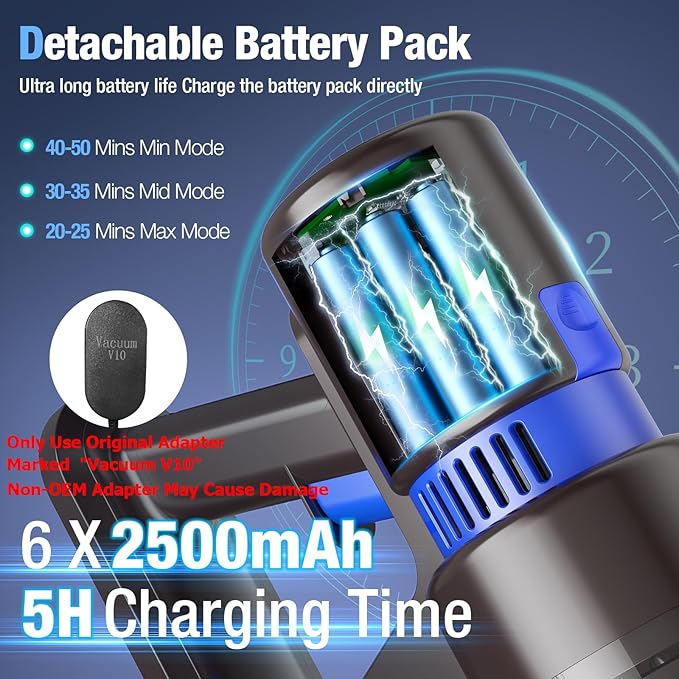 Cordless Vacuum Cleaner, 550W 45KPA 50Min Vacuum Cleaners for Home, Self-Standing Stick Vacuum with Touch Screen, 3 Power Modes, Rechargeable Battery, Handheld Vacuum for Pet Hair/Carpet/Floor