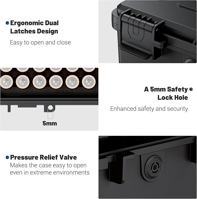 Hard Shell Battery Organizer Holder with Small Battery Tester, IP68 Waterproof Multi 82 Slots Batteries Vault Case for 40 AA & 12 AAA & 12 CR2032 CR2025 & 18 LR44 Button Cell/2 D Size Batteries Case