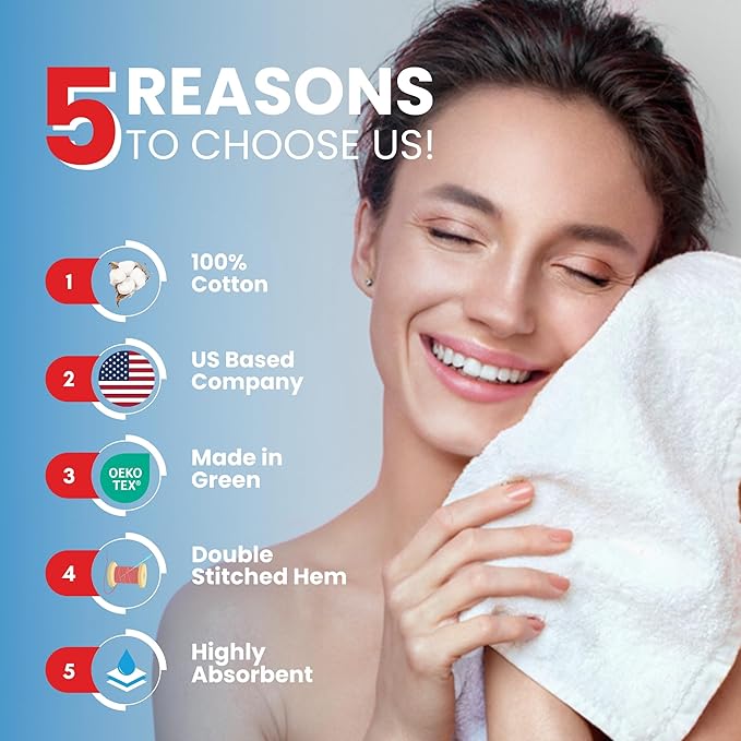 Infinitee Xclusives Luxury Wash Cloths for Showering [13x13] – 100% Cotton Washcloths [Pack of 4], Soft and Absorbent Face Towels for Bathroom Wash Clothes, Gym, and Spa (Eloquent Blue)