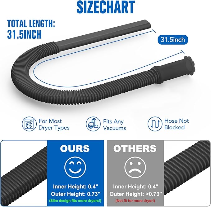 Sealegend Dryer Vent Cleaner Kit Vacuum Hose Attachment Compatible with Most Vacuum Cleaner, Quickly Lint Remover Cleaning Supplies, Black