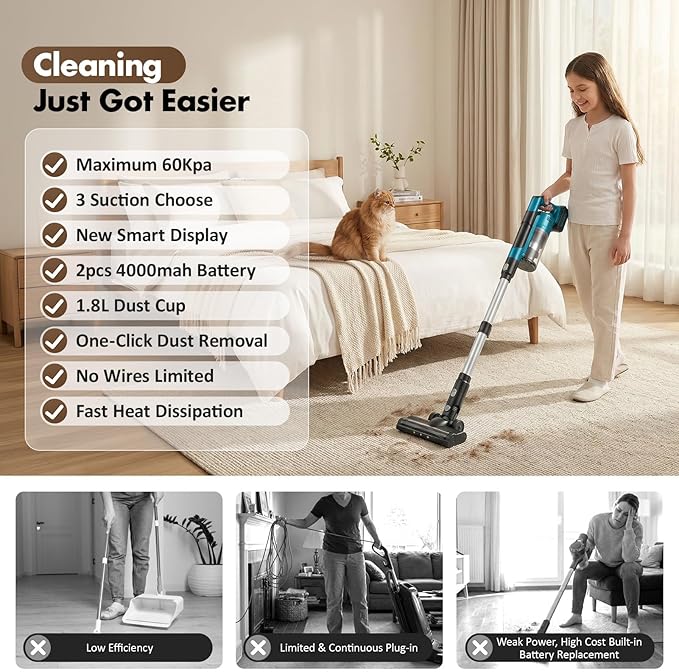 Cordless Vacuum Cleaners for Home with 2*Battery 8000mAh, Brushless Rechargeable Stick Vacuum with 3 Mode, 6 In 1 Portable Handheld Cordless Vacuum for Pet Hair /Hardwood Floor/Dorm/Carpet (Blue)