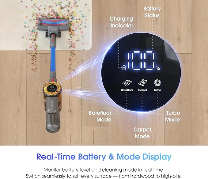 UNINELL HOME Cordless Vacuum Cleaner, 45,000Pa/450W Stick Vacuum Cleaners for Home, 60 Mins Runtime, Self-Standing, Detachable Battery, Anti-Tangle Brush, Lightweight Wireless Vacuum for Pet Hair