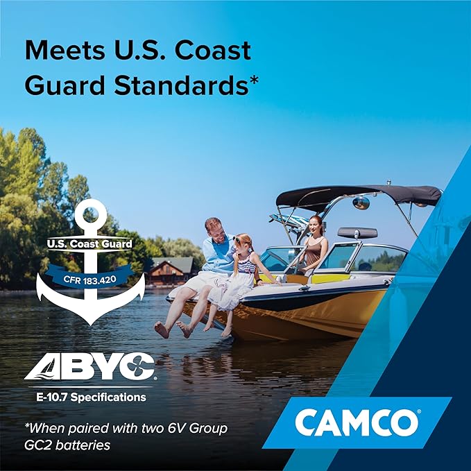 Camco Double Battery Box - Safely Stores RV, Automotive, and Marine Batteries - Features a Heavy-Duty Corrosion-Resilient Polymer Construction and Measures Inside 21-1/2" x 7-3/8" x 11-3/16" (55375)
