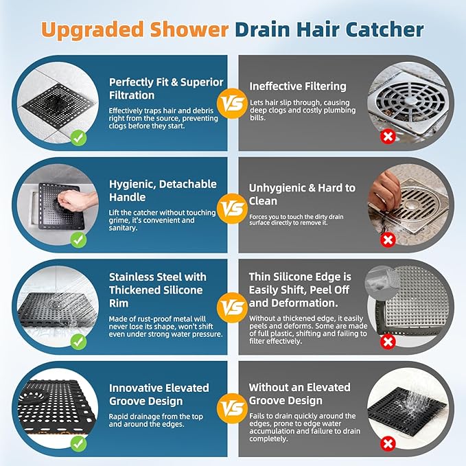 Hibbent 2 Pack Shower Drain Hair Catcher, Shower Drain Cover for Bathroom Floor 6" Drain, Anti-Clogging Bathtub Drain Strainer, Stainless Steel Kitchen Sink Drain Strainer with Handle, Matte Black