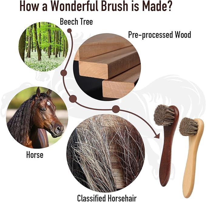 4-Piece 100% Horse Hair Shoe Brush Kit Premium Dauber Applicators Leather Care Cleaning Set with Two Colors Suede Shoes Boots Bags Cars Cleaning Polishing (Dauber Brush 4pcs)