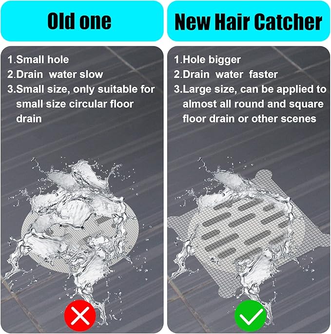Chengu 50 Pcs 5.7 Inch Disposable Hair Catcher Shower Drain Stickers Square Mesh Shower Drain Catcher Cover Stickers Bathtub Stopper Decals with 5 mm Holes for Bathroom Kitchen Sink Filter Accessories