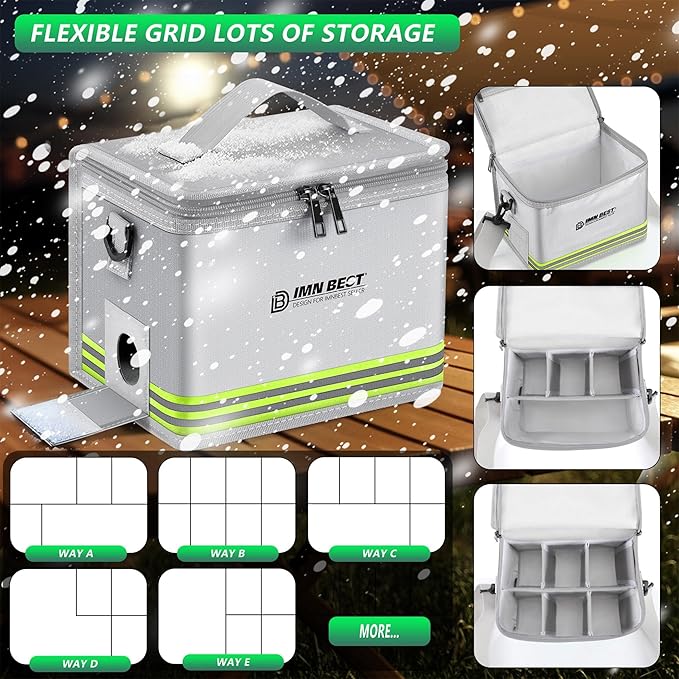 Lipo Safe Bag Fireproof, Explosion-proof, Large Capacity, Fireproof Safe, Lipo Battery Storage Box, Protective Safe for Charging and Storing (Silvery)