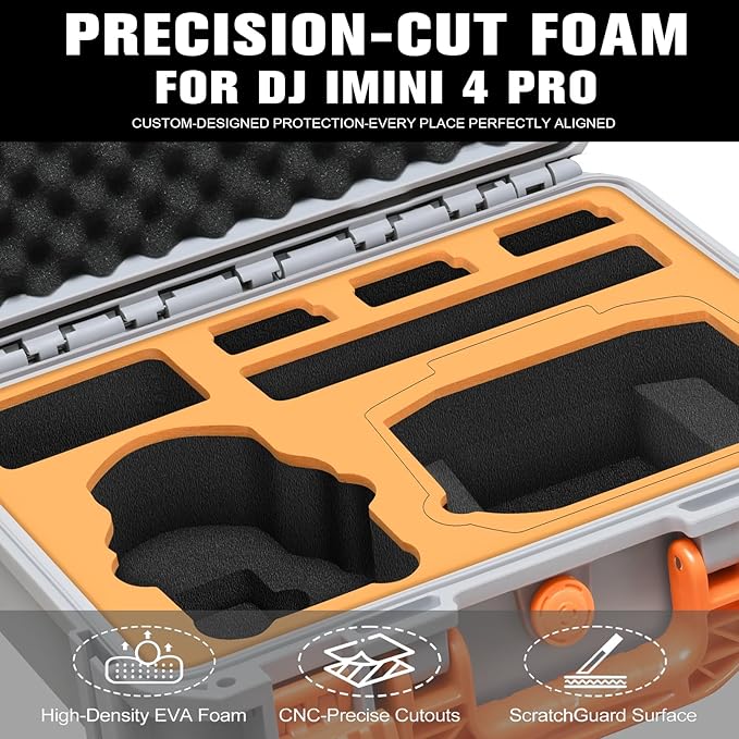 Hard Case for DJI Mini 3 Pro/3/Mini 4 Pro, Waterproof Pressure Resistant Carrying Case Accessories - Fits Latest for DJI RC 2/RC (Only Case)
