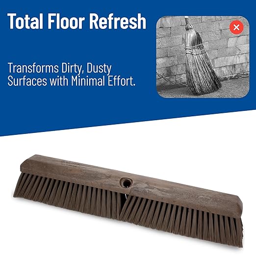 SPARTA 41890EC01 Omni Sweep Plastic Push Broom Head, Heavy Duty, Industrial Broom With Color Code System For Outdoor, Indoor, Garage, Concrete, Patio, Kitchen, Bathroom, 18 Inches, Brown, (Pack of 12)