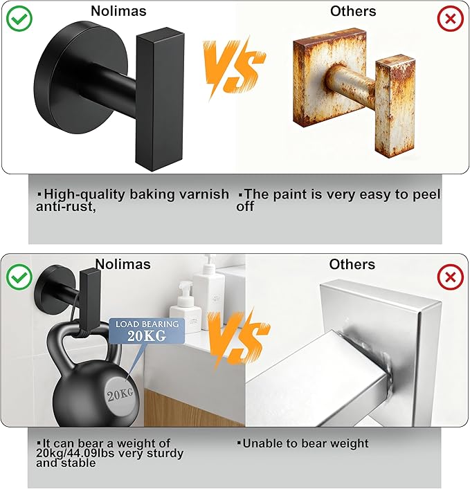 Nolimas Towel Hooks for Bathrooms, Matte Black Towel Hook for Kitchen Bathroom, SUS304 Stainless Steel Coat Hook, Heavy Duty Holder Robe Hooks for Hanging Towels, Coats, sponges, Wall Mount, 4 Pack