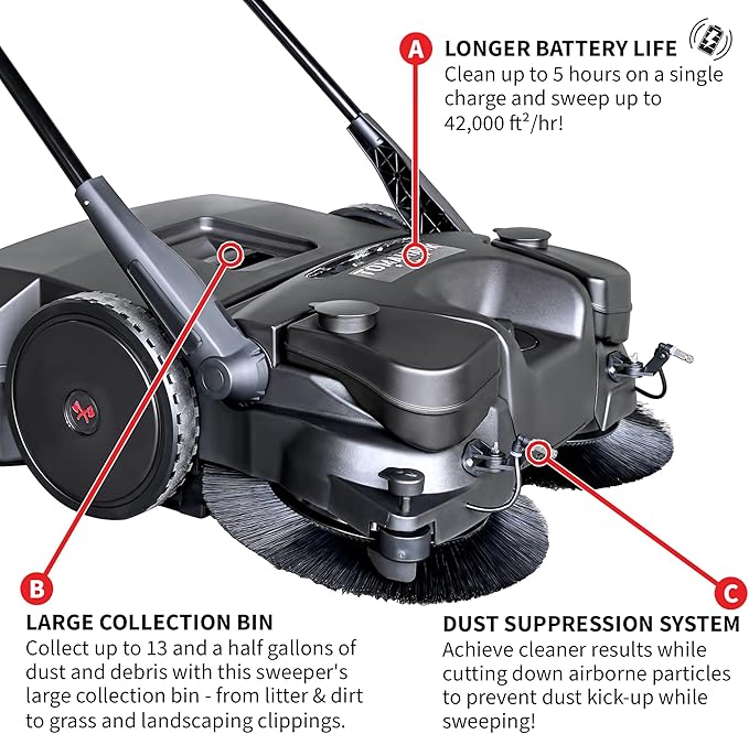 30" Battery Powered Push Sweeper with Triple Power Brooms Electric Drive and Dust Suppression (30" Sweeper)