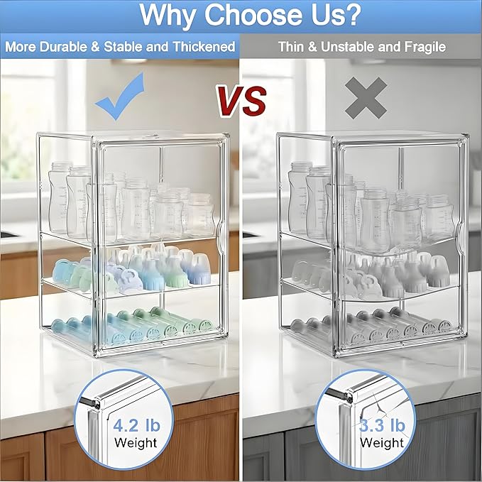 Baby Bottle Organizer for Countertop, X-Large Clear Bottle Storage Organizer, Baby Bottle Storage Organizer for Bottles, Nipples, Pump Parts & Food Jars, Nursery Cabinet, Kitchen Pantry