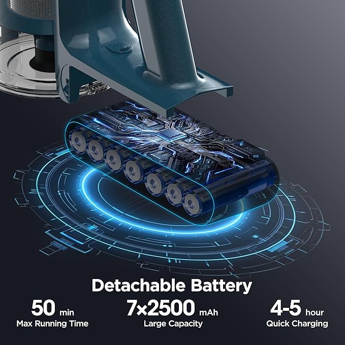 Cordless Vacuum Cleaner,Strong Suction & Powerful Stick Vacuum,Up to 50Mins Runtime,Automatic Suction Adjustment,All-in-One LED Display,Tangle-Free Design,Lightweight Vacuum Cleaners for All Floor