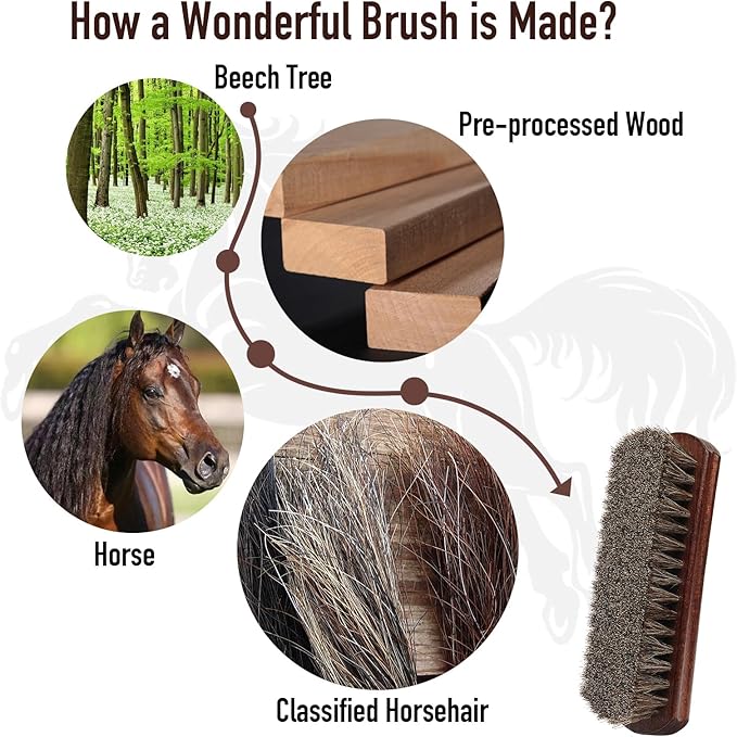 100% Horsehair Shoe Brush - 7" Solid Beech Wood Leather Shine Brush for Boots, Shoes, & Car Interiors - Soft Polishing Bristles for Buffing & Cleaning (7" Brush 1pc)