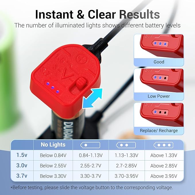 Portable Magnetic Battery Tester for AA AAA C CR2032, Compact Universal Battery Checker with 3 Indicator Lights for CR2025 CR2450 LR44 Double Triple A D 1.5V 3V 3.7V Button Coin Cell Household Battery