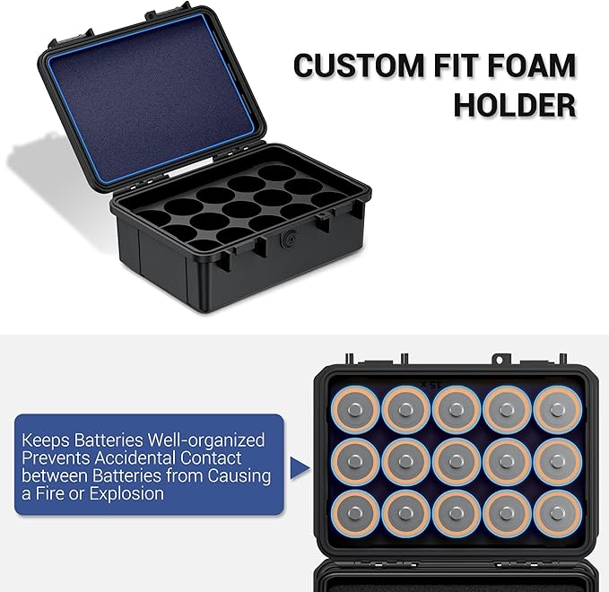 KIWIFOTOS 15 Slots D Battery Organizer Storage Case IP67 Waterproof D Cell LR20 Alkaline Batteries Holder Containers Shockproof for Household Outdoor Camping All-Purpose