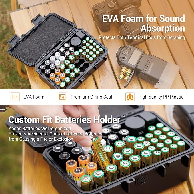 KIWIFOTOS 58 Slots AA AAA Battery Case Holder with Tester IP67 Waterproof Outdoor Household Batteries Storage Organizer Container with CR2032 Coin Cell Battery Holder