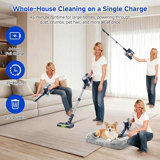 Cordless Vacuum Cleaner for Home: 6-in-1 Stick Vacuum with Powerful Suction, Rechargeable, Anti-Tangle Pet Hair Brush, Self-Standing, Green LED Headlight Vacuum for Carpet & Hardwood Floors-Dark Blue