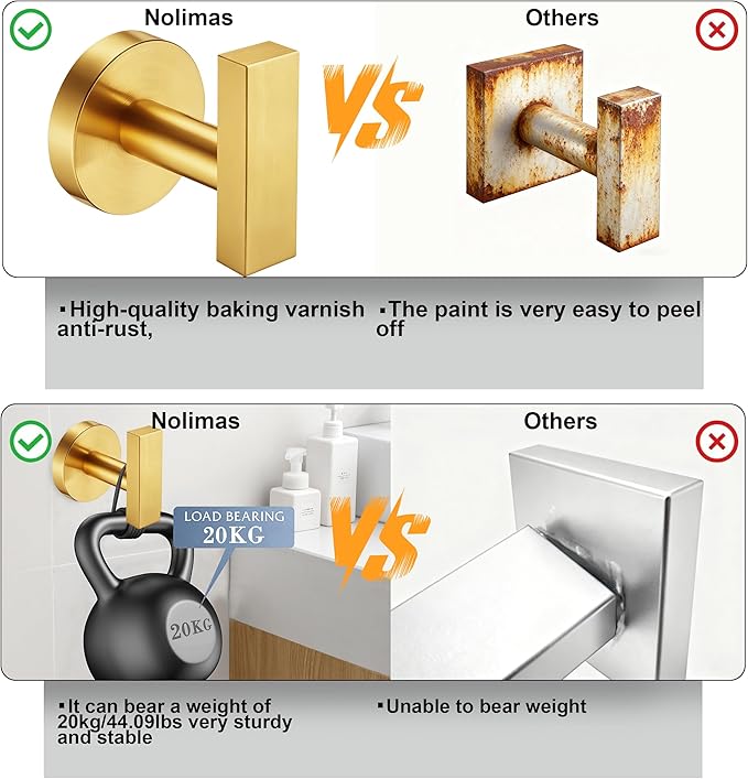 Nolimas Towel Hooks for Bathrooms, Brushed Gold Towel Hook for Kitchen Bathroom, SUS304 Stainless Steel Coat Hook, Heavy Heavy Duty Robe Hooks for Hanging Towels, Coats, sponges, Wall Mount, 4 Pack