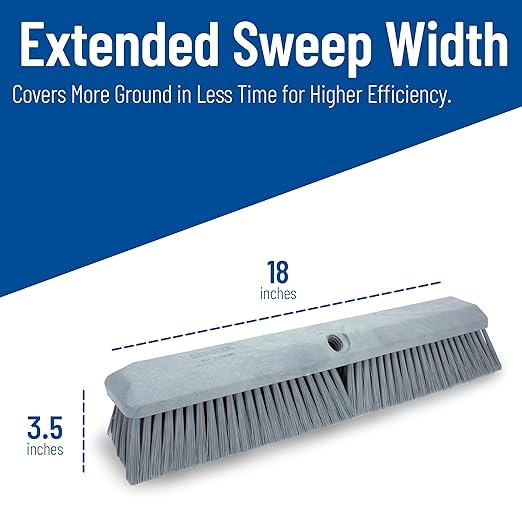 SPARTA Omni Sweep Plastic Push Broom Head, Heavy Duty, Industrial Broom With Color Code System For Outdoor, Indoor, Garage, Concrete, Patio, Kitchen, Bathroom, 18 Inches, Gray