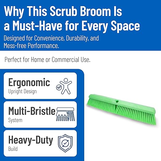 SPARTA 41890EC75 Omni Sweep Plastic Push Broom Head, Heavy Duty, Industrial Broom With Color Code System For Outdoor, Indoor, Garage, Concrete, Patio, Kitchen, Bathroom, 18 Inches, Lime, (Pack of 12)