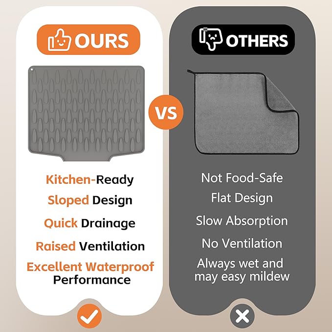 Silicone Dish Drying Mat for Kitchen Counter or Sink with Built-in Drain Lip, Non-Slip Quick Drying Mat, Easy to Clean, Heat Resistant Drying Matt, 15.7" x 13", Grey