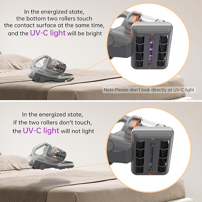 Mattress Vacuum,20Kpa Bed Vacuum Cleaner with 273nm UV-C Light & Ultrasonic & High Heating, Dual Brush Roll Rotation & Dust Cup, 500W Deep Cleaning 99.9% Filtration with 32000 RPM/Min