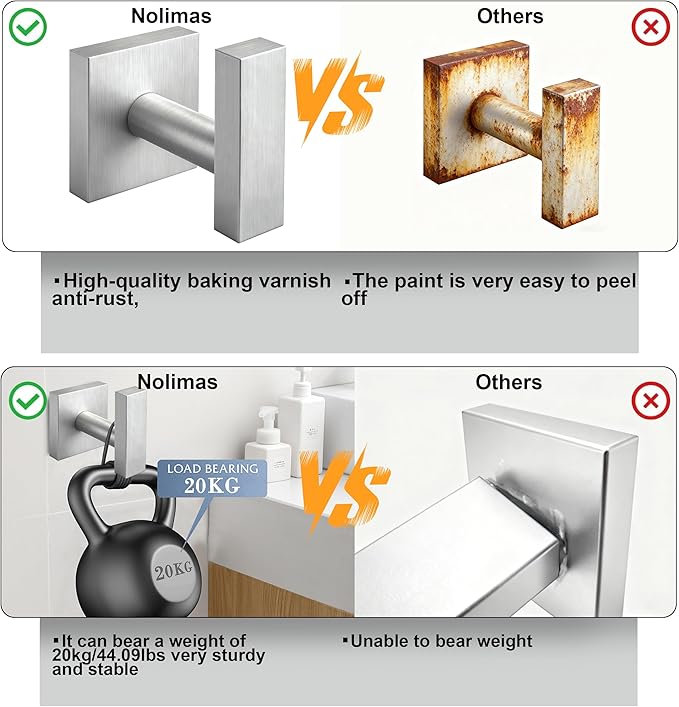 Towel Hooks for Bathrooms, Brushed Nickel Towel Hook for Kitchen Bathroom, SUS304 Stainless Steel Coat Hook, Square Heavy Duty Holder Robe Hooks for Hanging Towels, Coats, sponges, Wall Mount, 4 Pack
