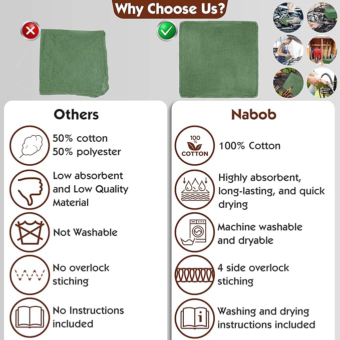 Nabob Wipers Auto Mechanic Shop Towels 25 Pack Bulk Shop Rags 100% Cotton Size 14"x14" Commercial Grade (25 Pack, Green)