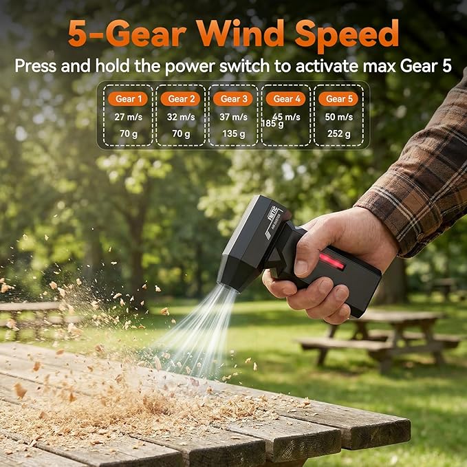 Compressed Air Duster, 130000RPM Super Power Electric Air Dusters with AI Indicator, 5 Gear Brushless Motor, Rechargeable Mini Dust Blower for Computer, Keyboard, House, Outdoor and Car